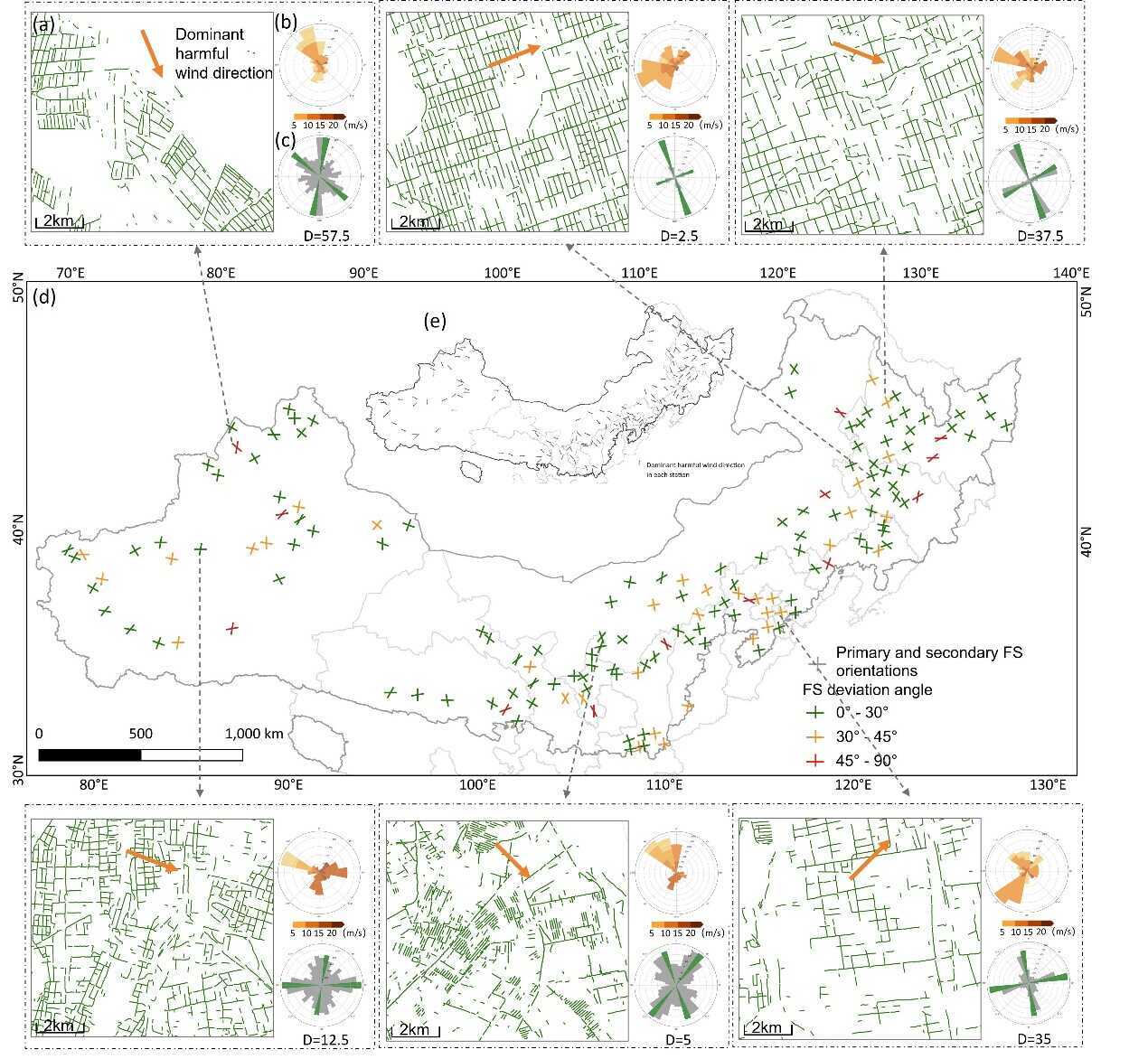 实验室科研人员在“三北”农田防护林空间分布监测方面取得进展