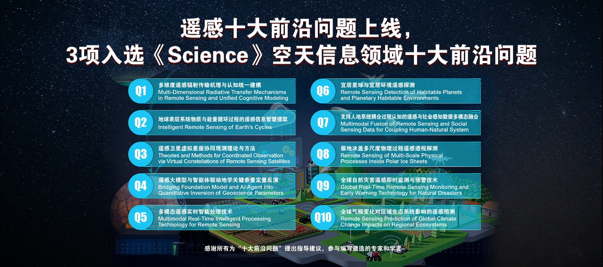 遥感十大前沿问题上线，3项入选《Science》空天信息领域十大前沿问题